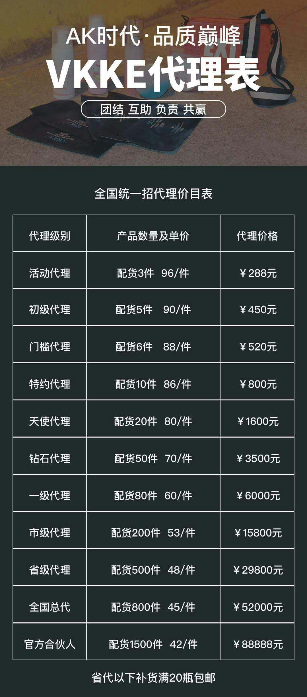 牛奶布丁霜 牛奶卸妆慕斯 BB霜 气垫 招代理加盟 创业好选择