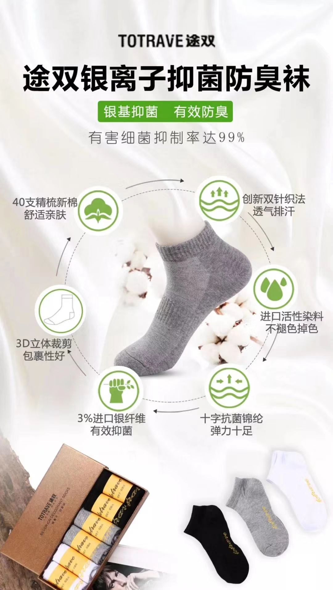 美信创业0风险，包邮不囤货，可累计升级，可退货退款