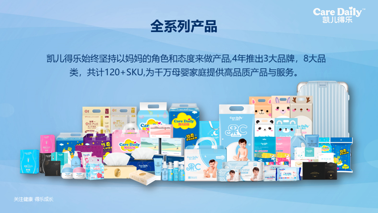 凯儿得乐国民品牌，国际品质，中国的纸尿裤市场，销量排名第一