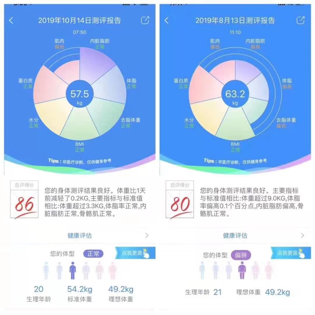 蔓越莓复合植物糖果 纯植物提取物