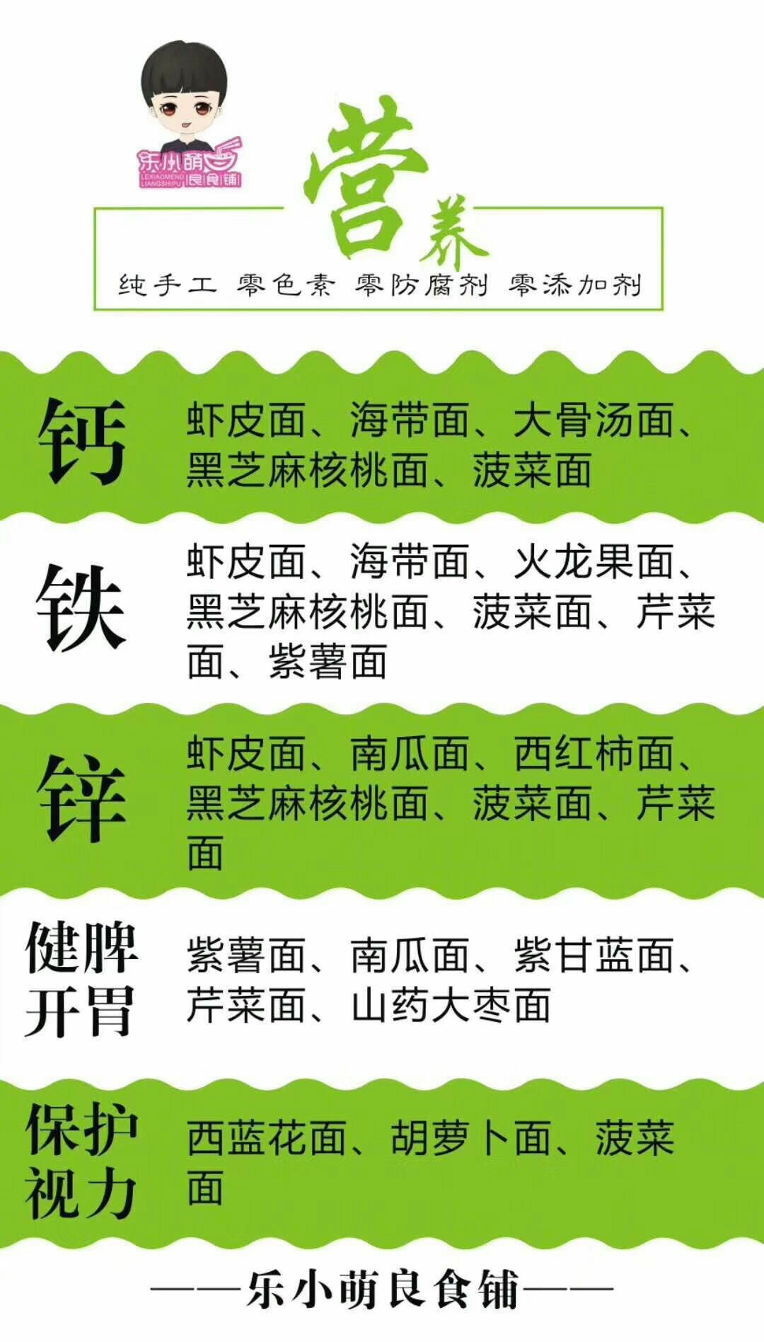 乐小萌良食铺子找代理 一件代发 无须囤货