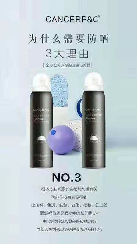 美白  瘦身护肤
