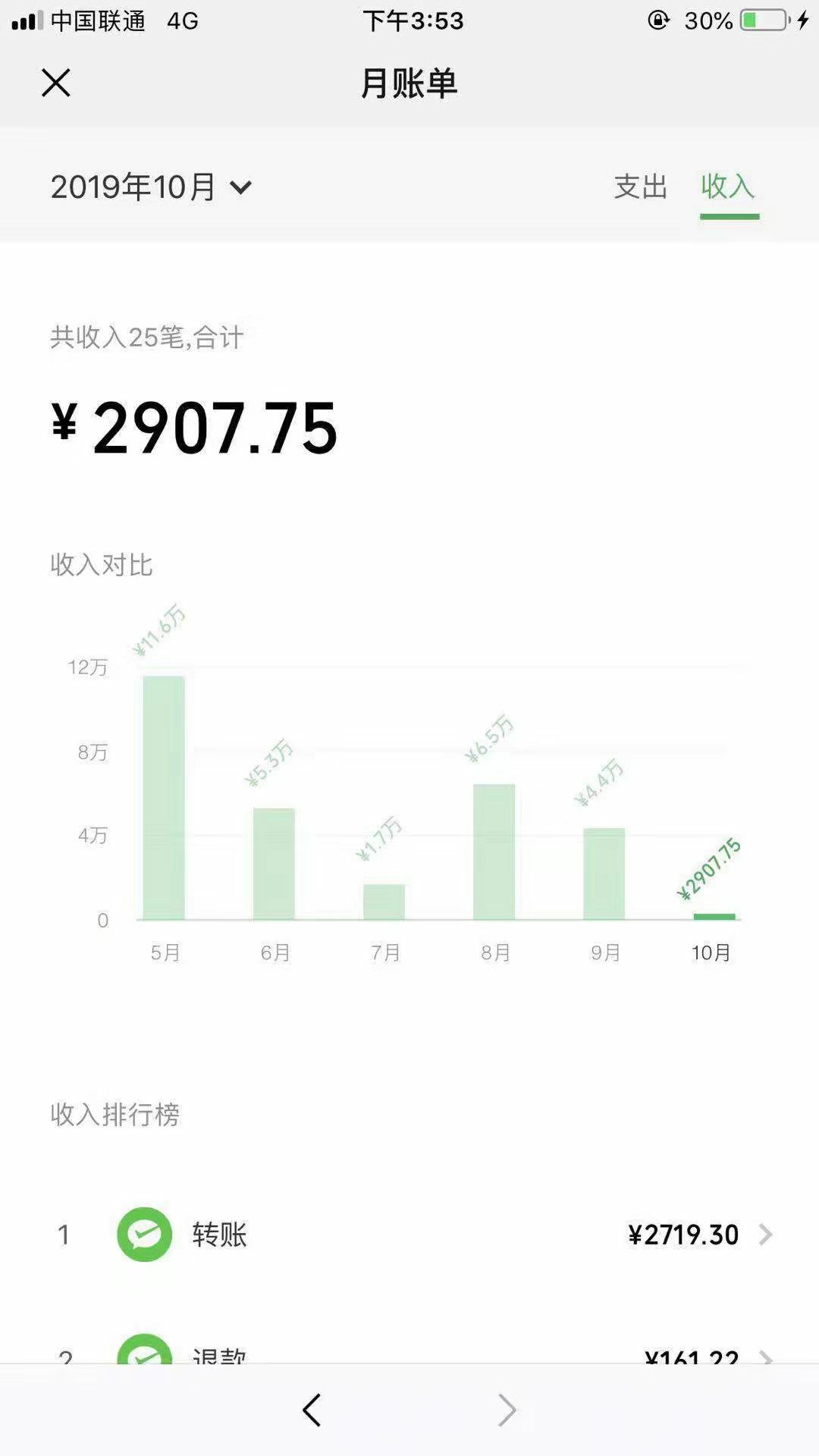 保湿，嫩肤，透明壮，美白补水，活血，促进皮肤新陈代谢，紧致肌