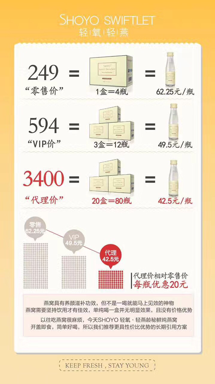 轻氧轻燕 即食燕窝