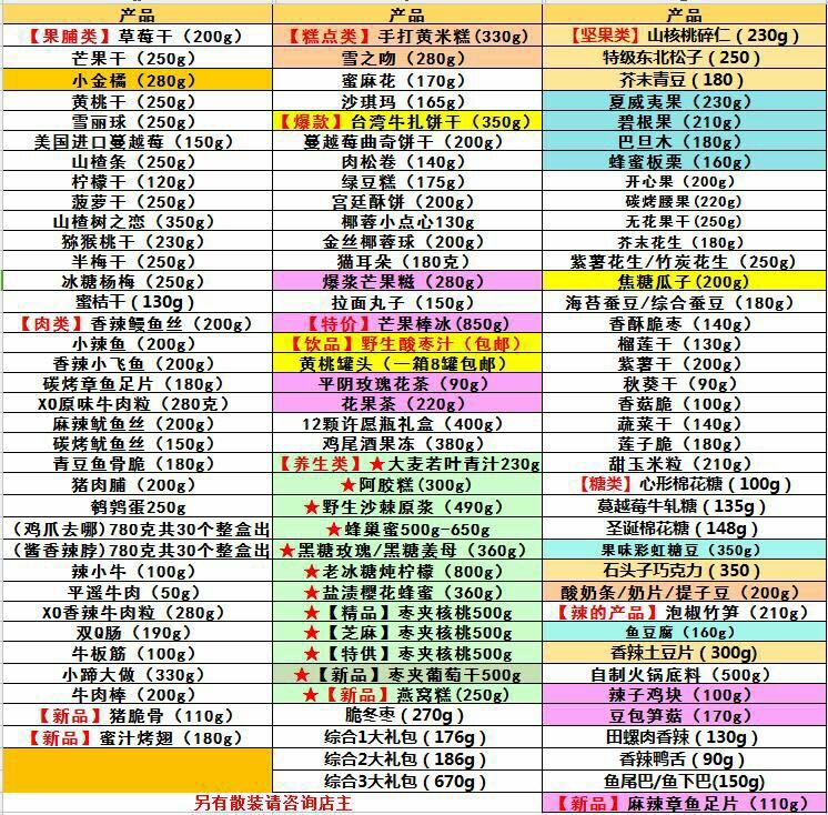 A手工坊百种创意零食诚招代理