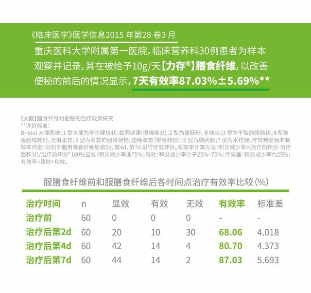 力存悠纤合伙人