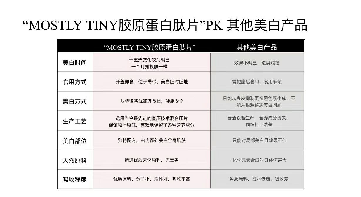 MOS美白片，加我免费送试用装‼