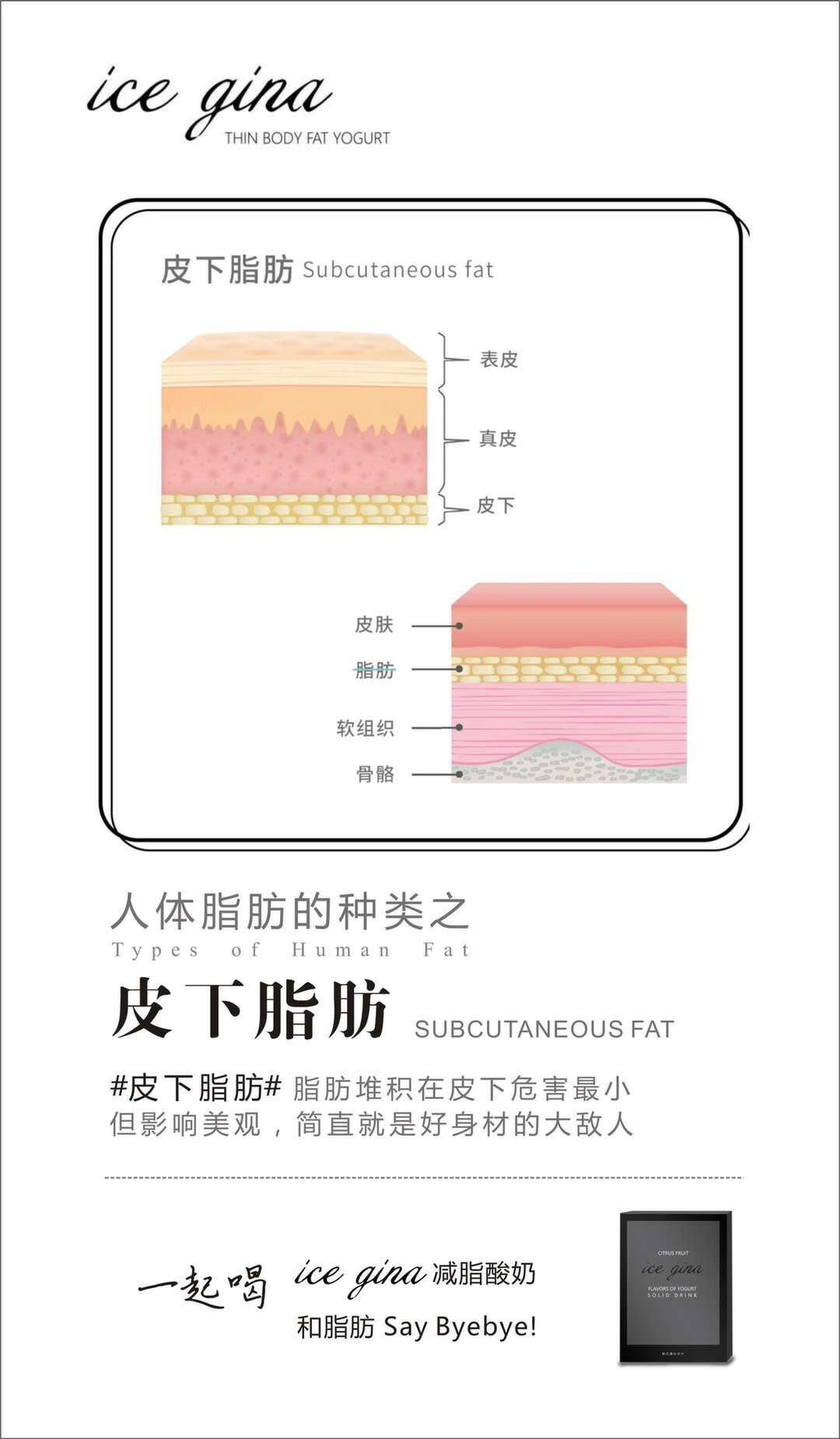 ICE GINA减脂酸奶  黑科技酸奶  一盒瘦30斤没问题