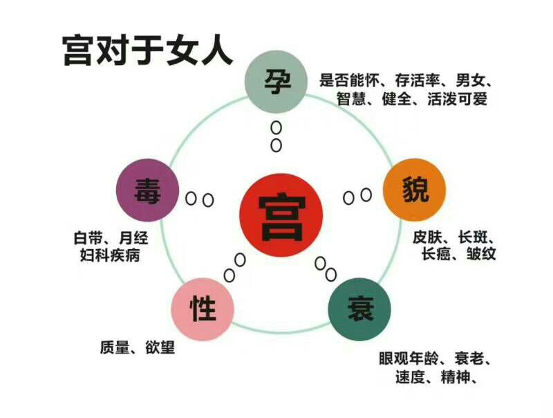 和花素果水果酵素