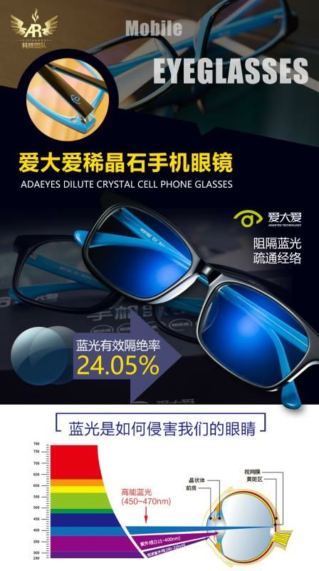 稀晶石手机眼镜+正姿护眼笔