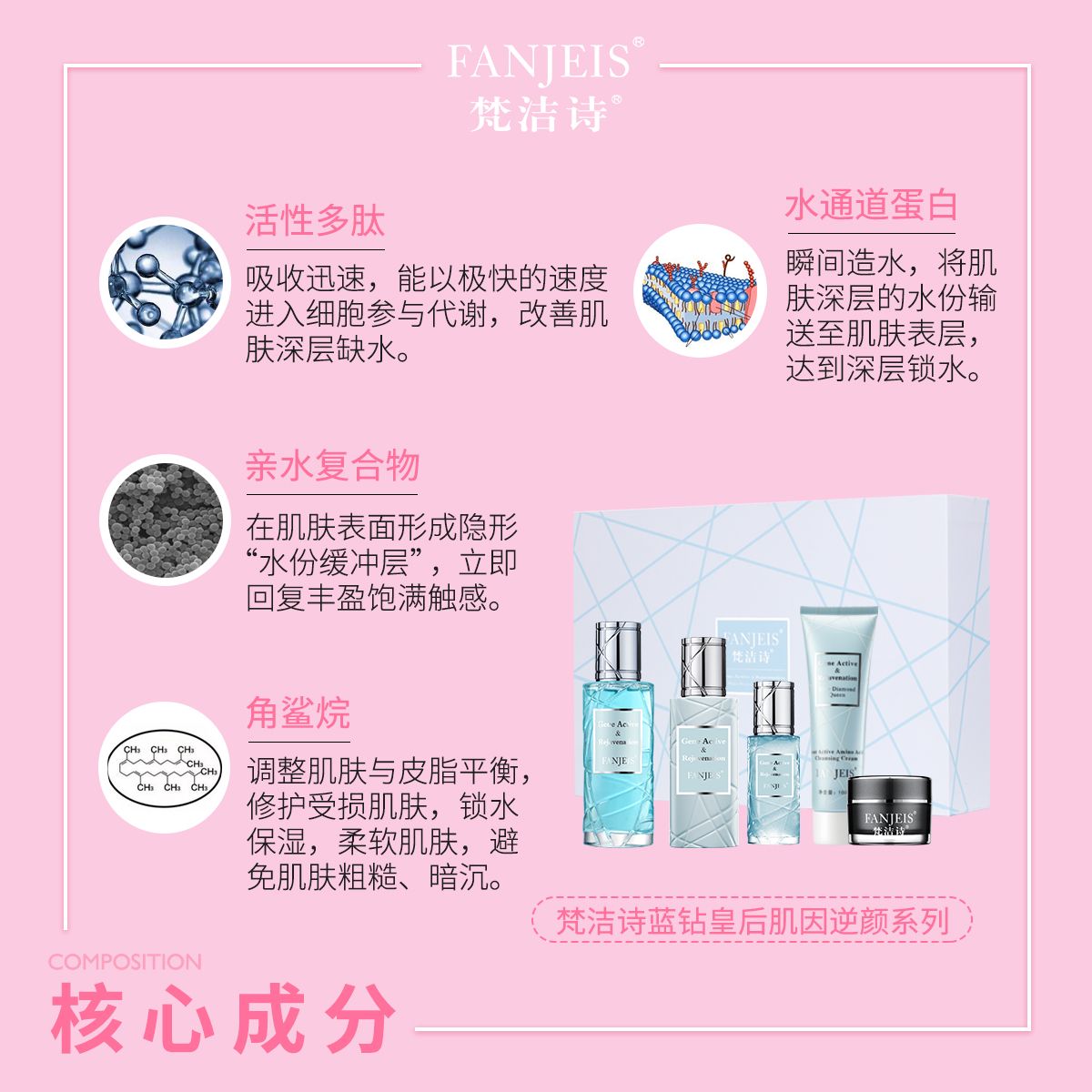 梵洁诗护肤系列招代理