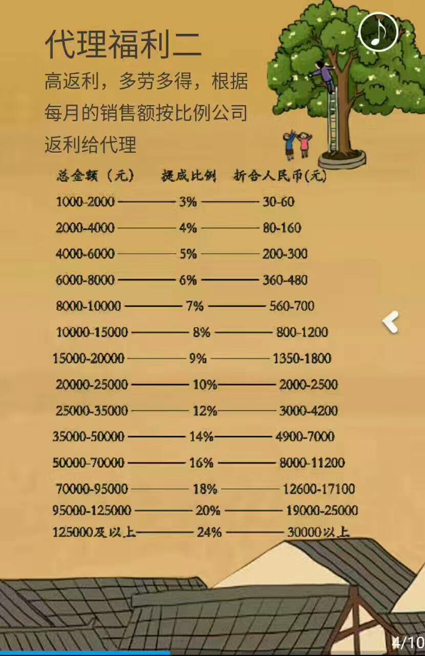 谭八爷冷吃系列，0投入，高收入，不囤货。