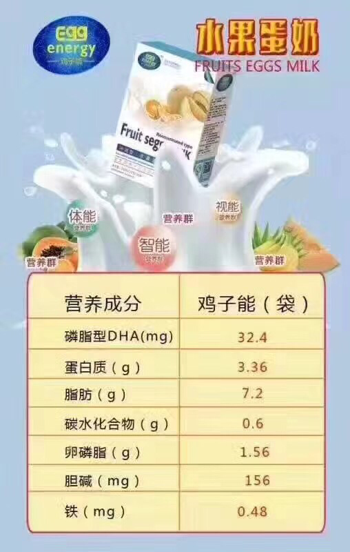 鸡子能～水果蛋奶