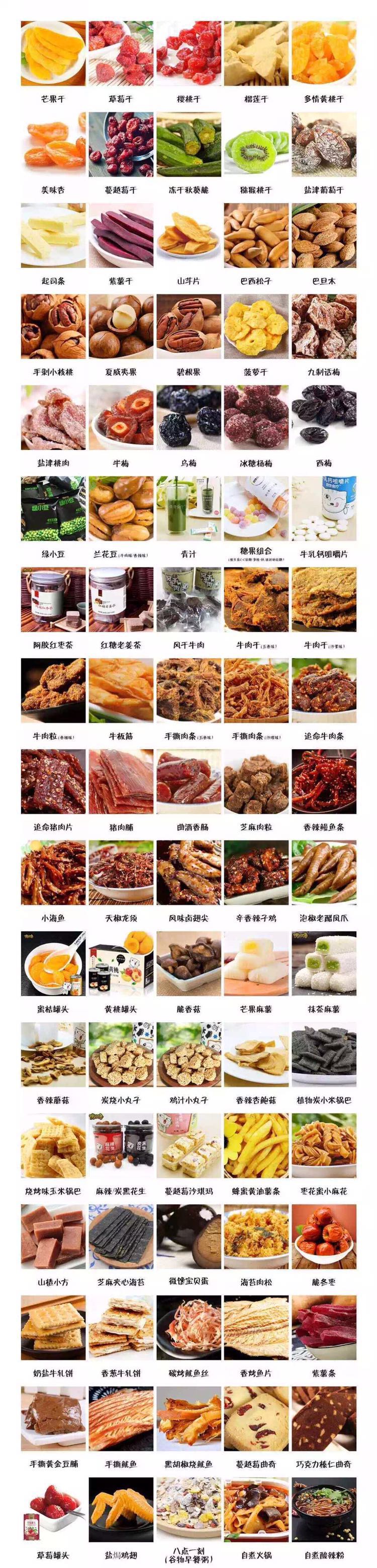 零门槛做代理，无囤货压力，想赚取人生第一桶金吗？来找我吧！
