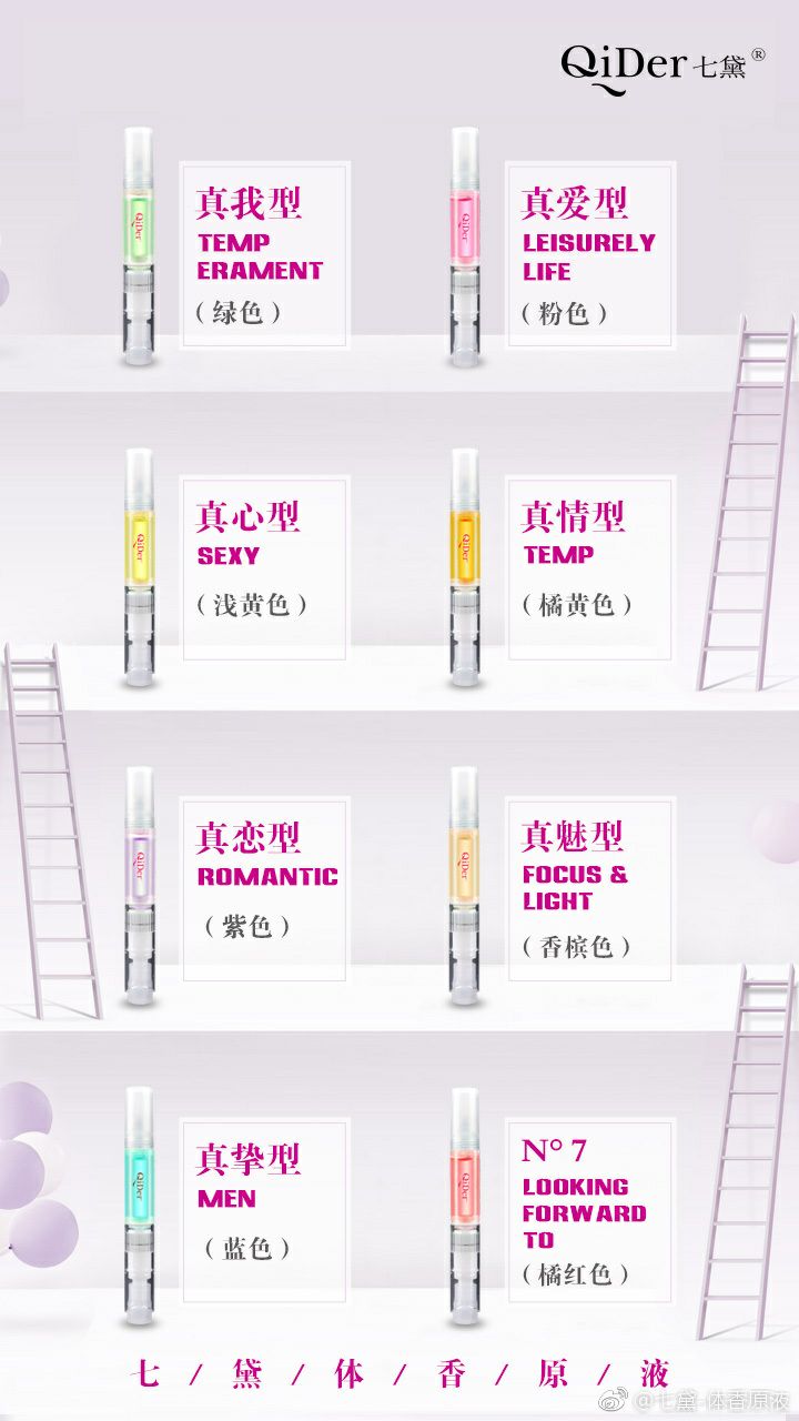 七黛体香原液，改善狐臭，汗臭和不雅体味。可招代理