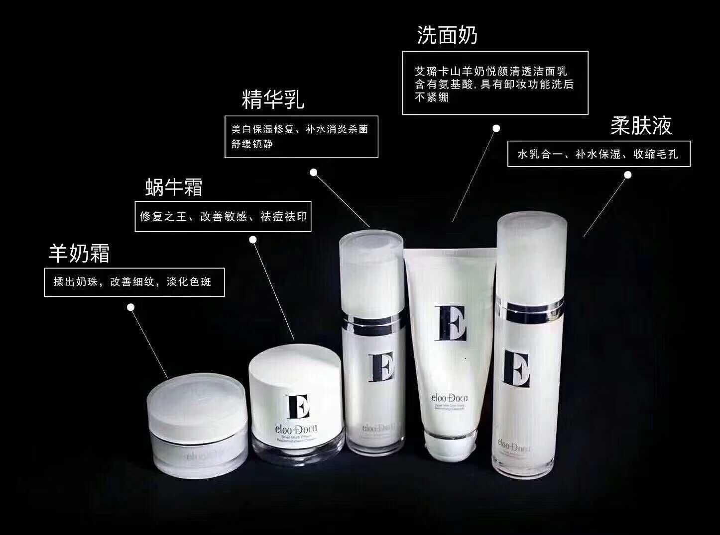 艾璐卡护肤系列