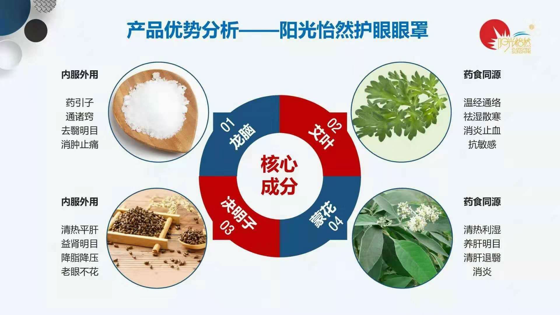阳光怡然护眼眼罩是一款具有中药成分的一款眼罩。