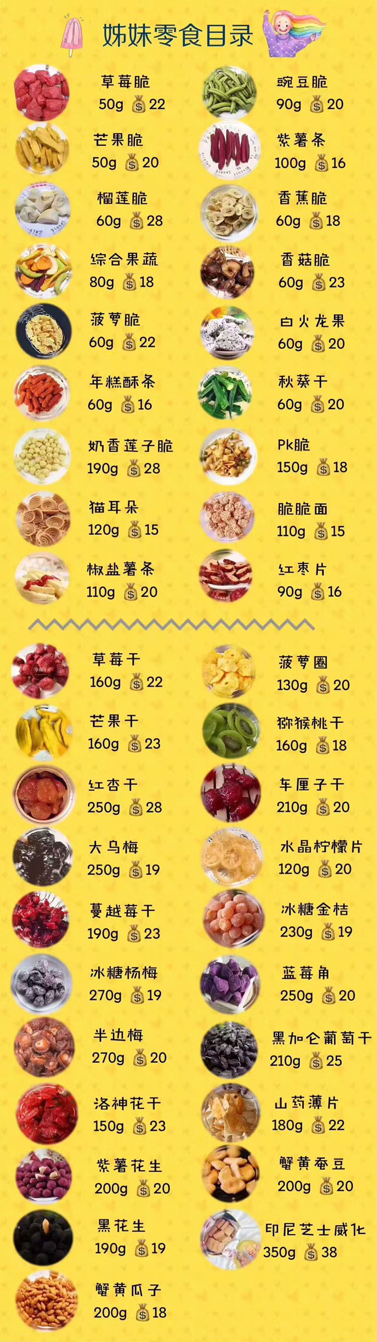 各种爆款零食，诚招代理