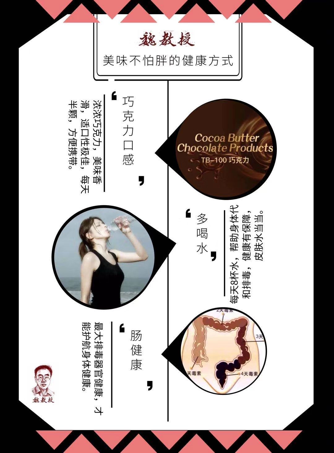 魏教授巧克力