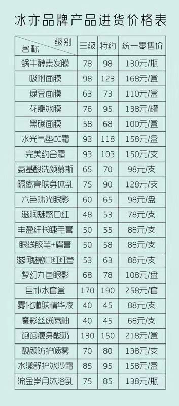 冰亦辰辰团队（招代理）三月不出货包退款