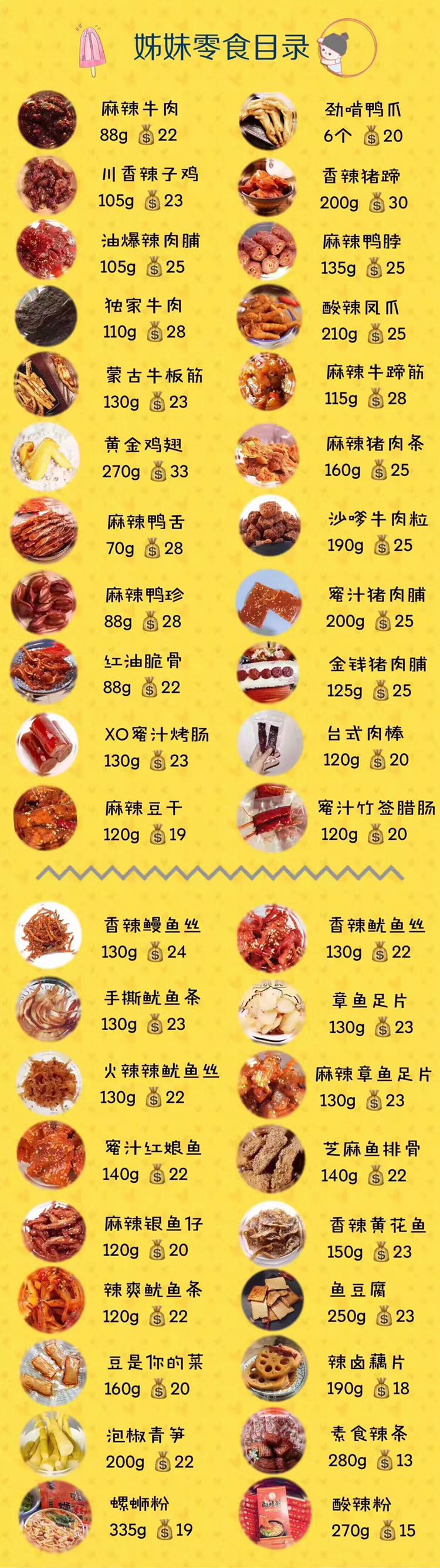 各种爆款零食，诚招代理