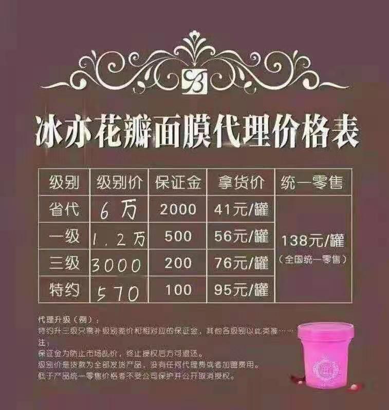 冰亦辰辰团队（招代理）三月不出货包退款