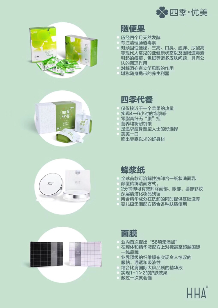 单品利润率高消耗快复购率高人人都需要的排毒食品四季优美随便果