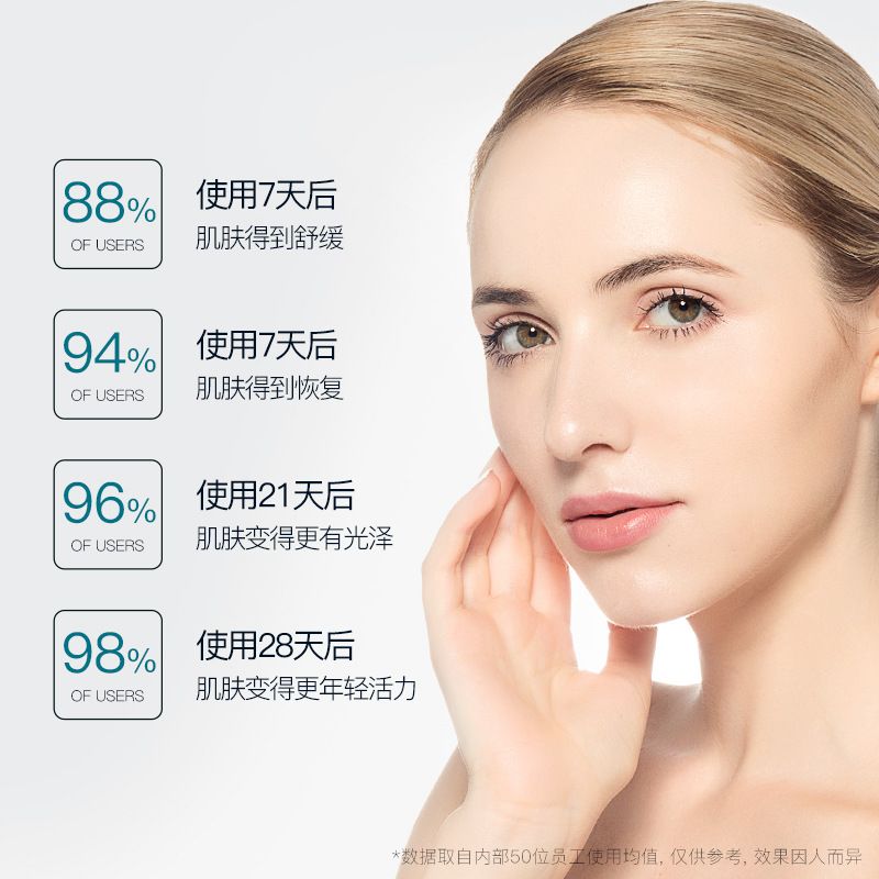 莉芙泉深海巨藻凝润保湿六件套