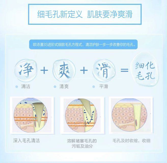 欧诗漫毛孔清透细致系列