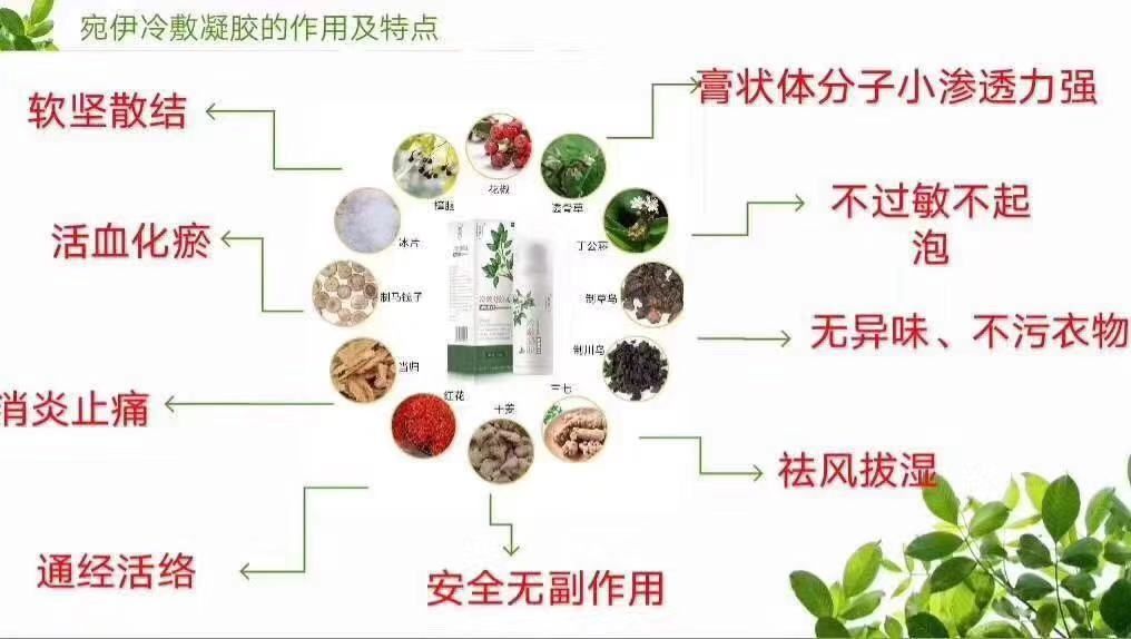 宛伊蛇由抑菌膏