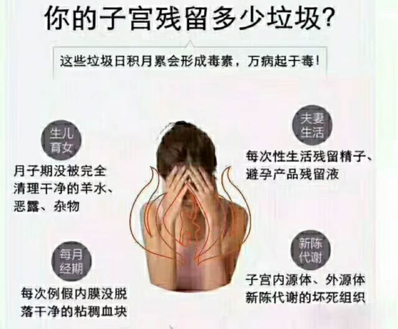 一款女人用了水润，排毒，养颜的产品想留住男人，就从私户开始