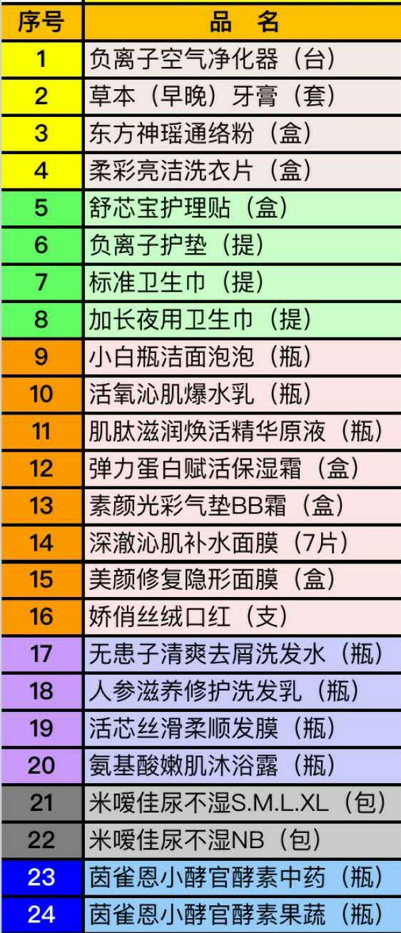 婧氏产品，，