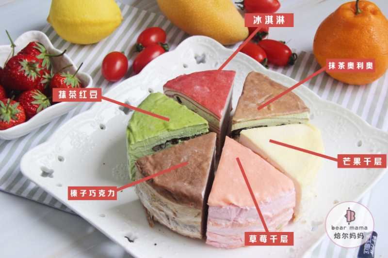 专卖的产品部分图