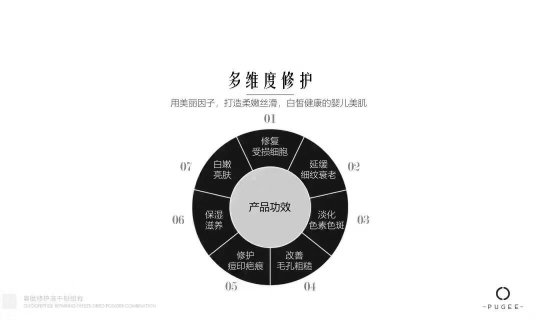 寡肽修复冻干粉