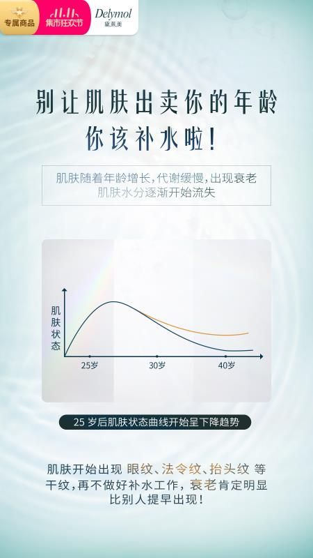 护肤品牌商招代理