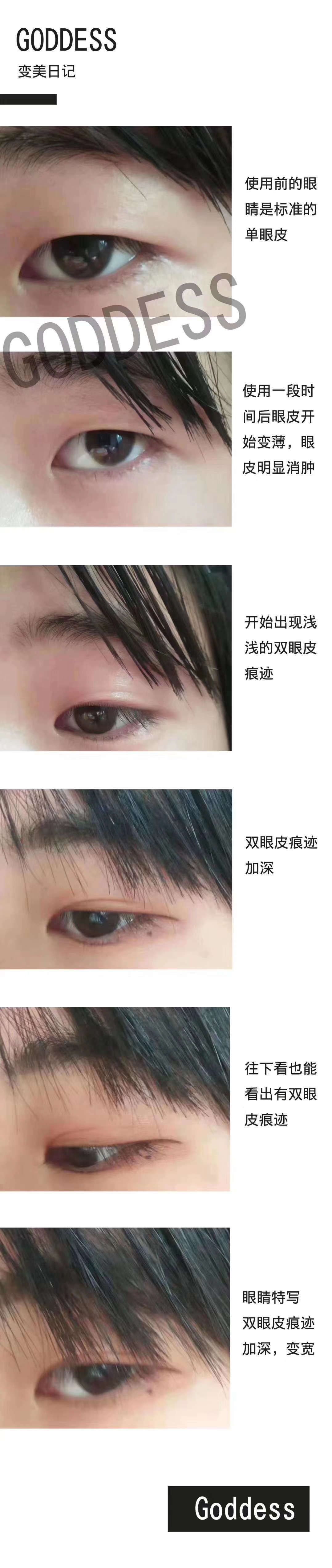 Guru扩眼精油