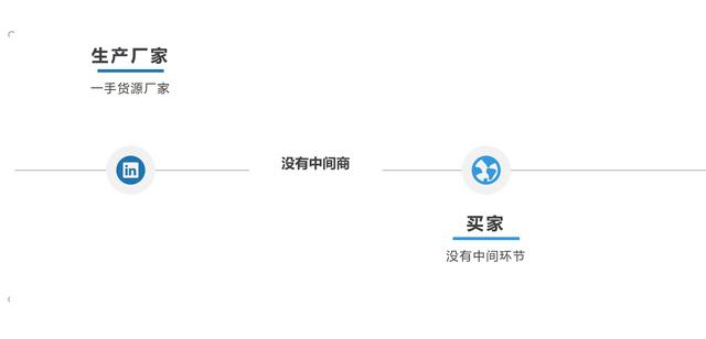 拼多多的货源都是哪里找的