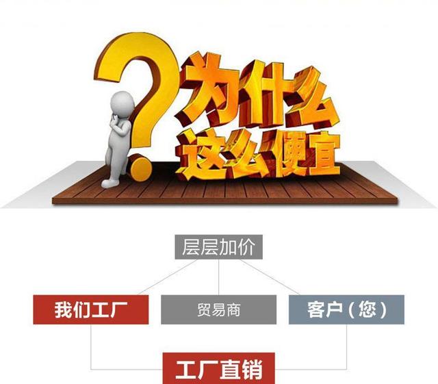 我想开个小店怎么找货源