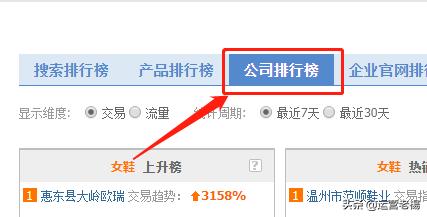 怎么找一件代发的好货源