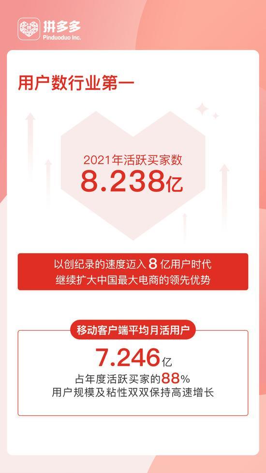 我想开个小店怎么找货源
