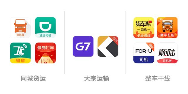 大车找货源的app有哪些(卡车司机如何选择货运APP)
