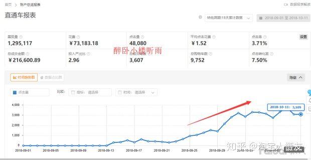 干淘宝怎么找童装货源