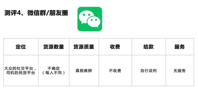 大车找货源的app有哪些