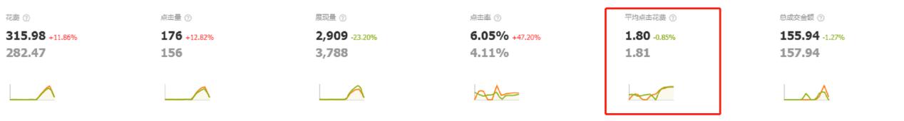 拼多多的货源都是哪里找的