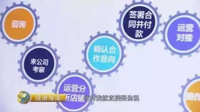 农产品怎样拿一手货源