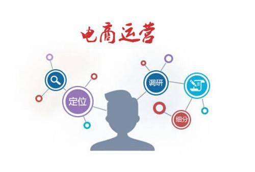 农产品怎样拿一手货源