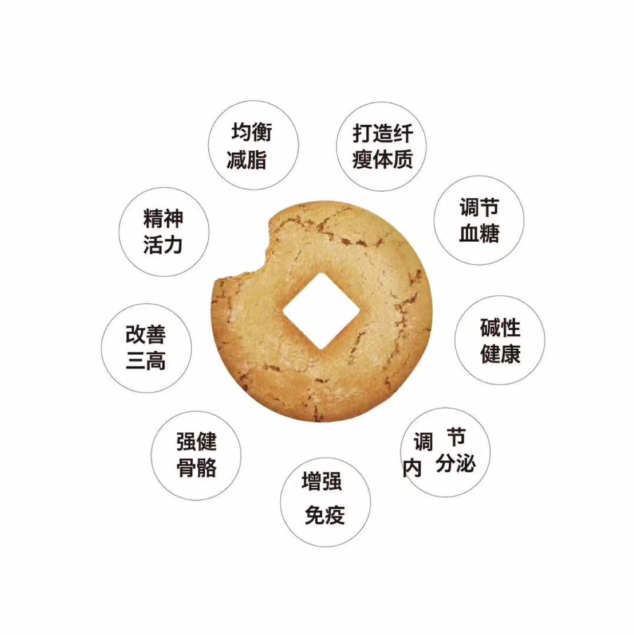 尖瘦代餐饼干 想瘦你就来 诚招代理