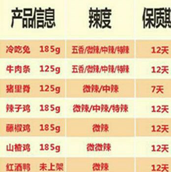 主要以美食为主